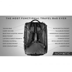 Nomatic Travel Bag