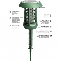 Solar Powered Bug Zapper