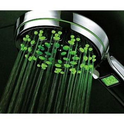Temperature Reflective Shower Head