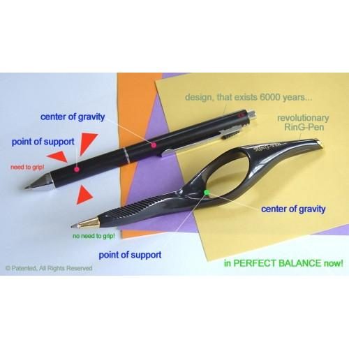 Ergonomic Ring Pen