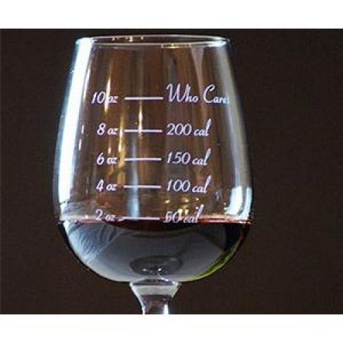 Calorie Counting Wine Glass