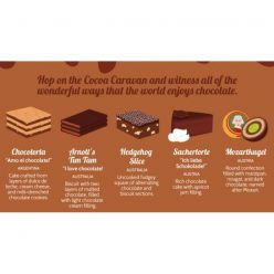 Chocolate From Around The World
