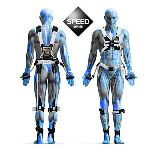 Full Body Resistance Training Suit