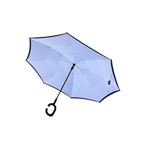 Hands Free Umbrella Dome