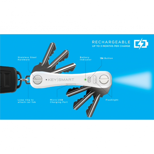 Keysmart Pro Organizer With Tile