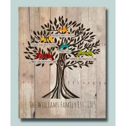 Personalized Family Tree Posters