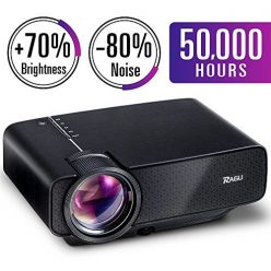 iPhone Movie Projector