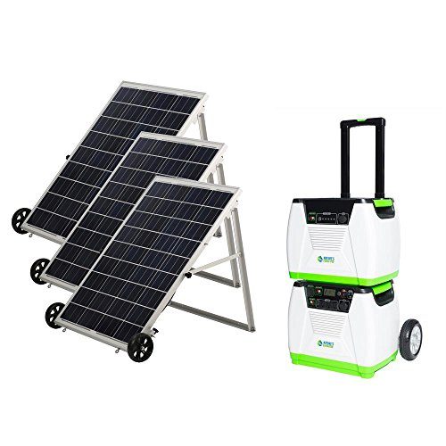 Solar Powered Generator